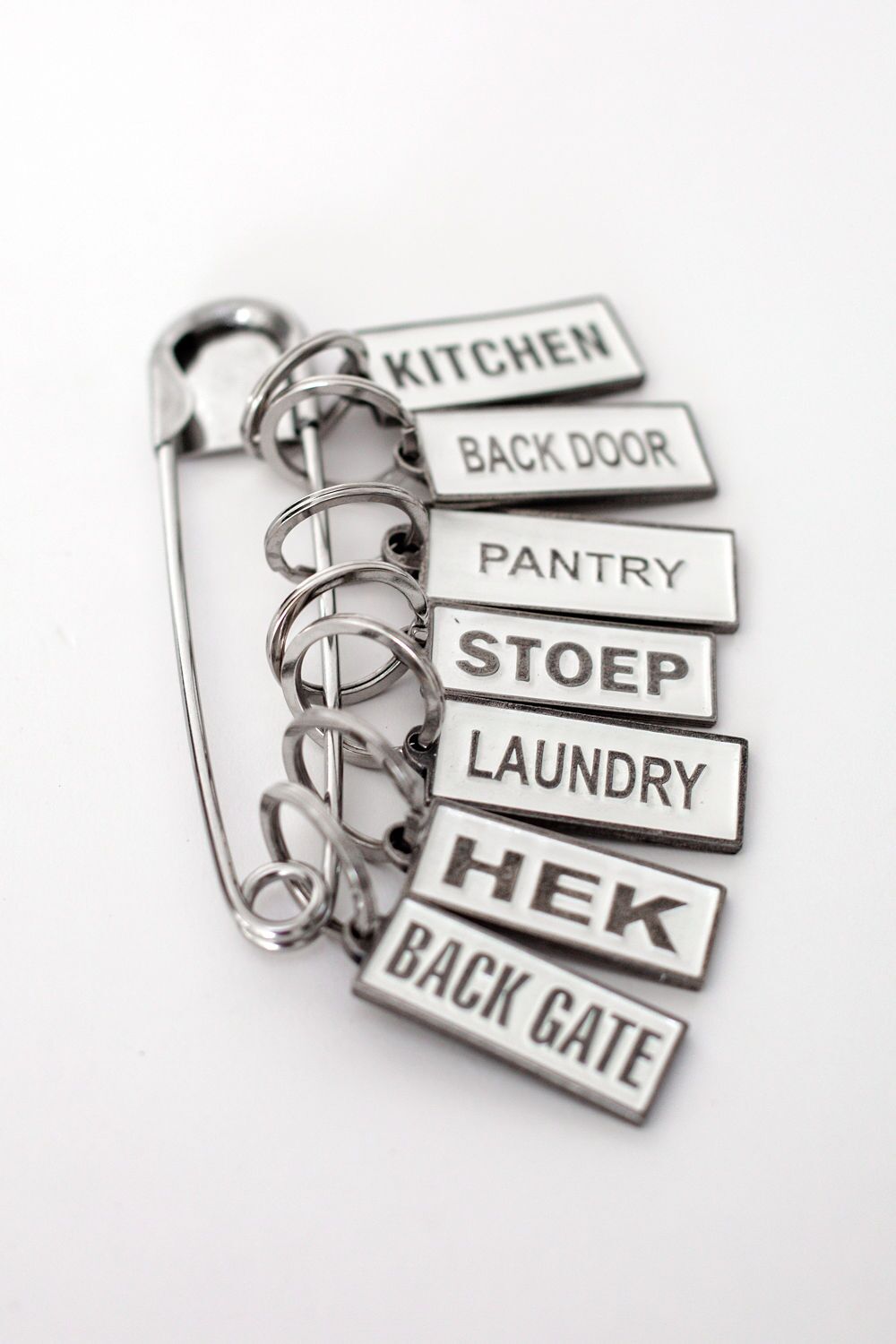 Keyrings